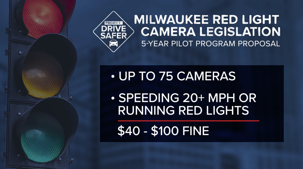 Red Light Camera Bill.png