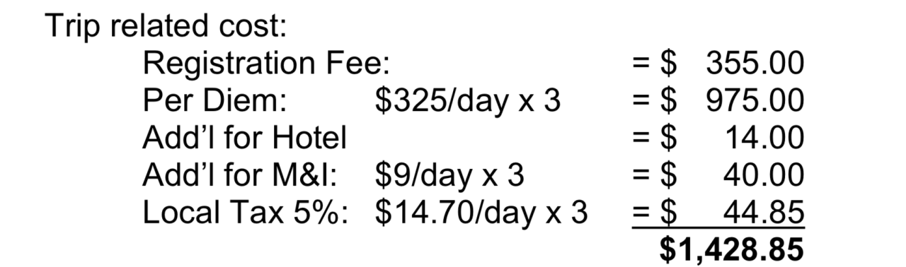 Antonio Glover Ocean City Conference Costs