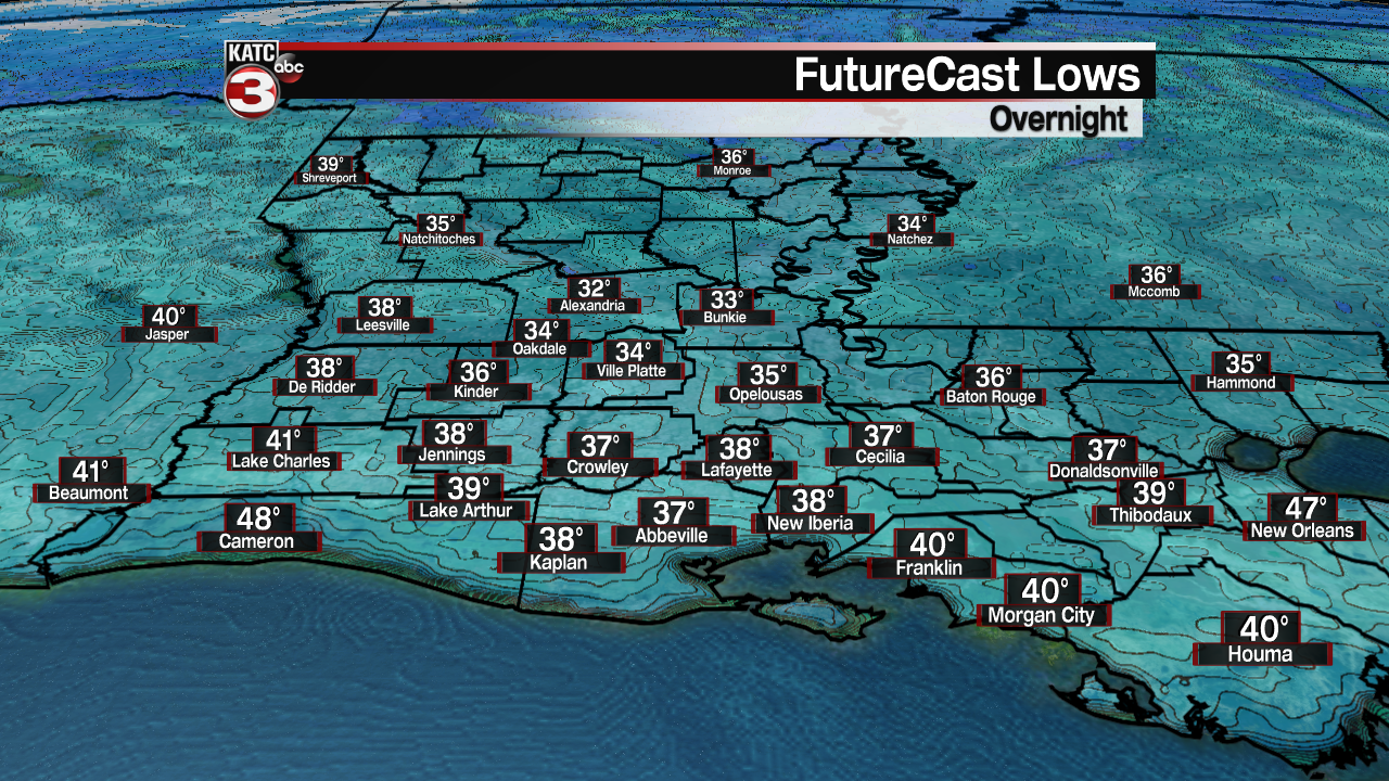 ICAST Lows Tonight.png