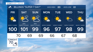 Billings Forecast Thursday evening July 23, 2026