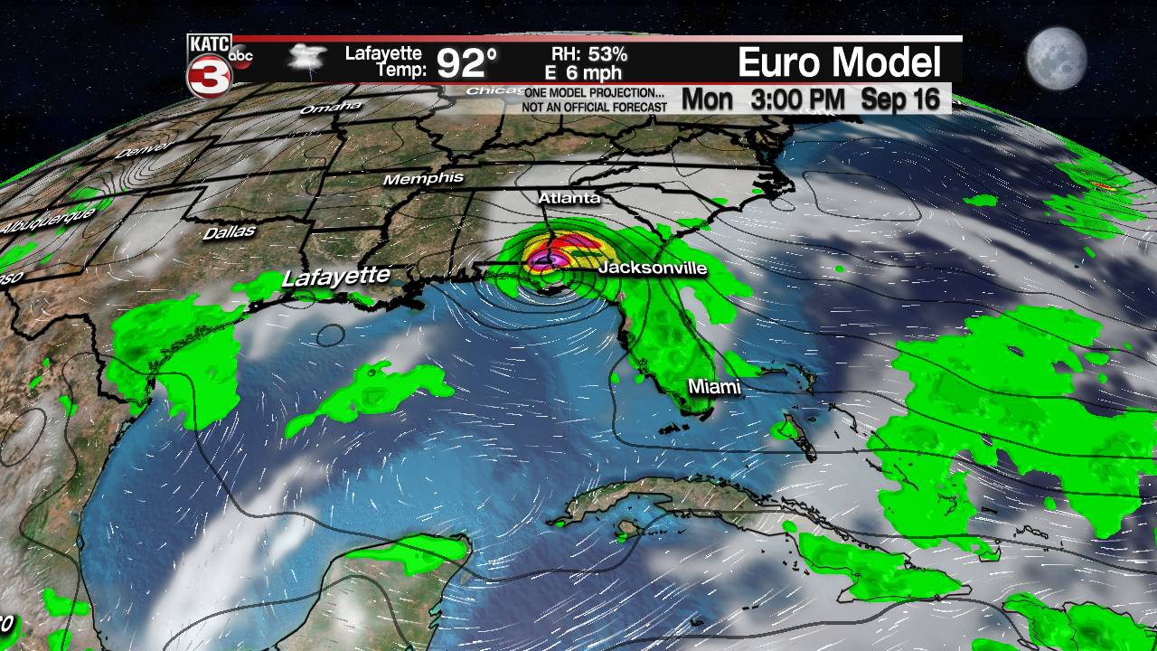 Euro Model2.png