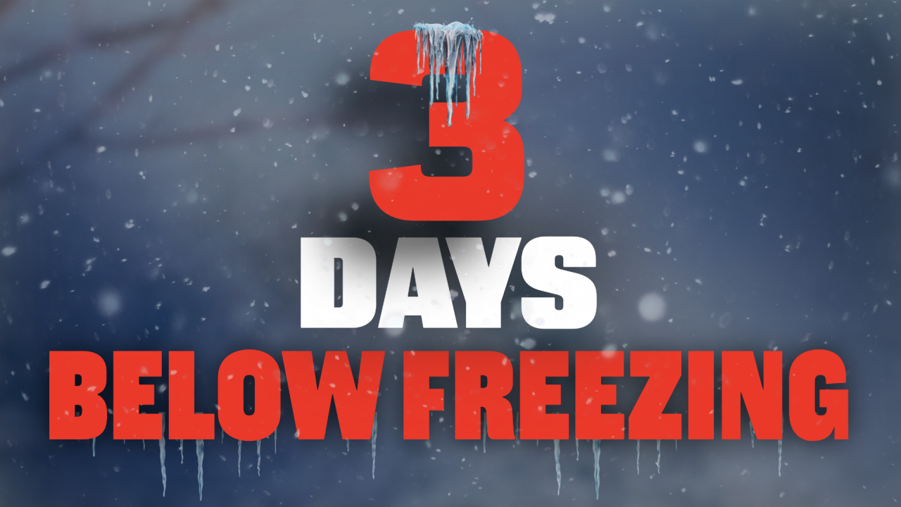 Below freezing