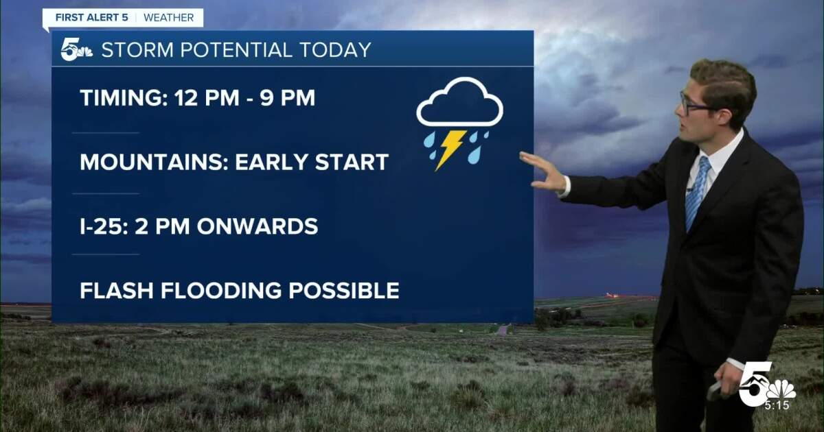 Heavy thunderstorms are possible today in southern Colorado
