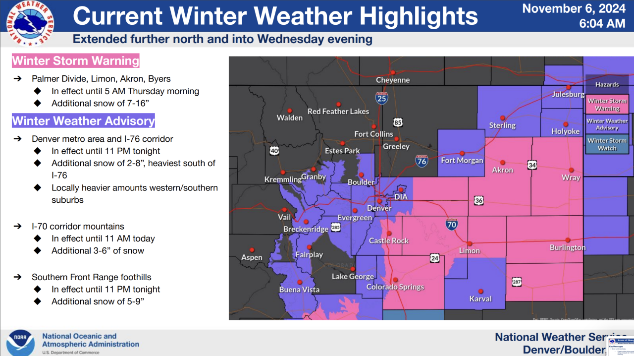 winter weather colorado.png