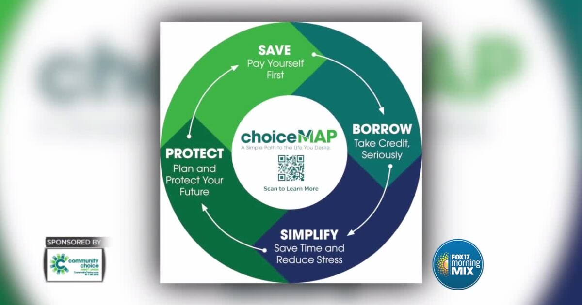 Choice Map.pdf Community Choice Credit Union's Choice Map guides people to save for ...