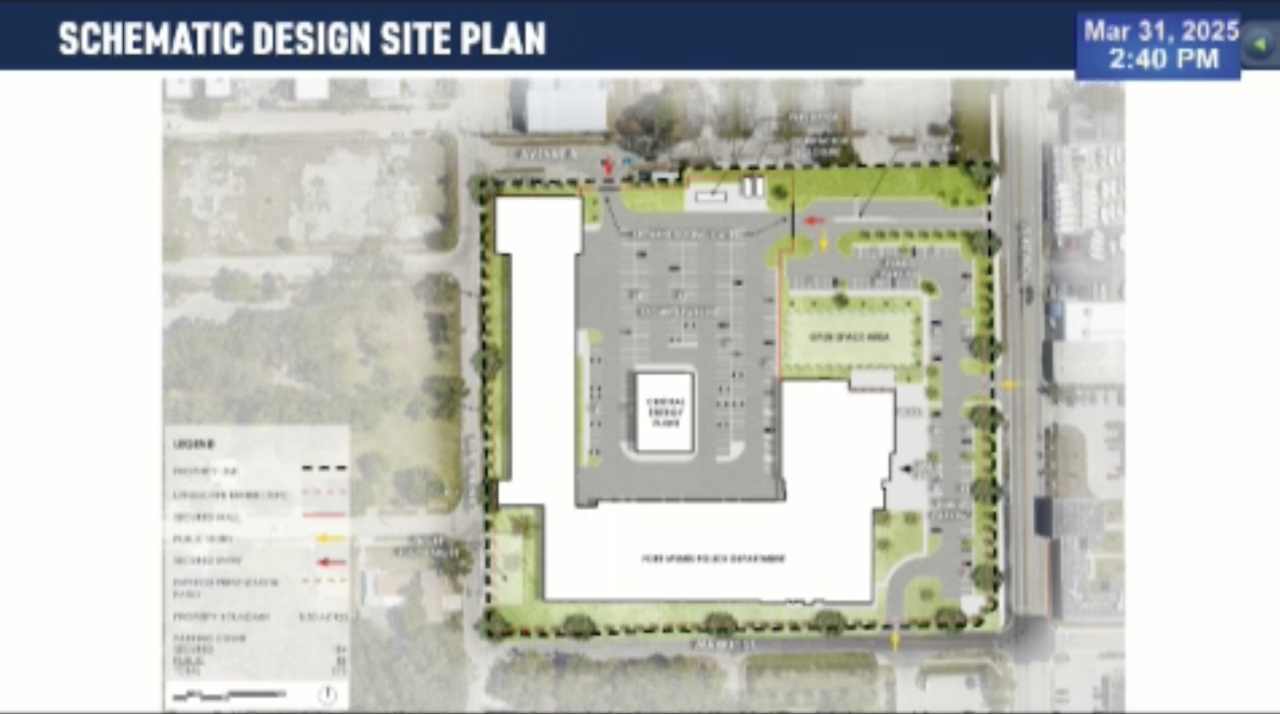 FMPD HQ Plans