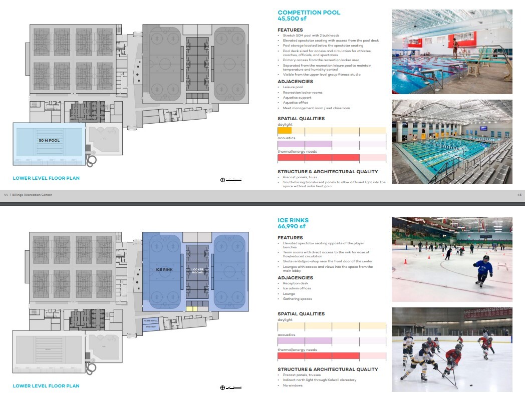 Competition pool and ice rinks