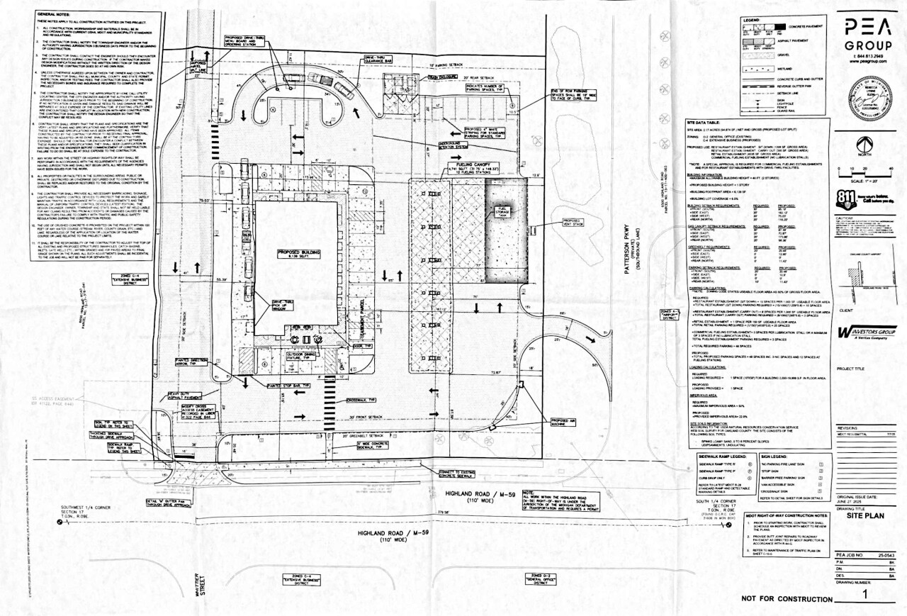 Sheetz site plan