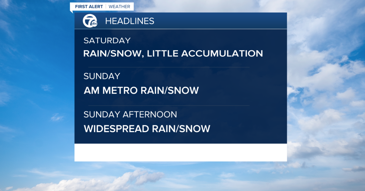 Wintry weather this weekend
