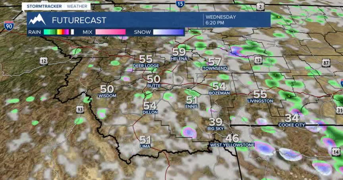 Light showers and cool for Wednesday