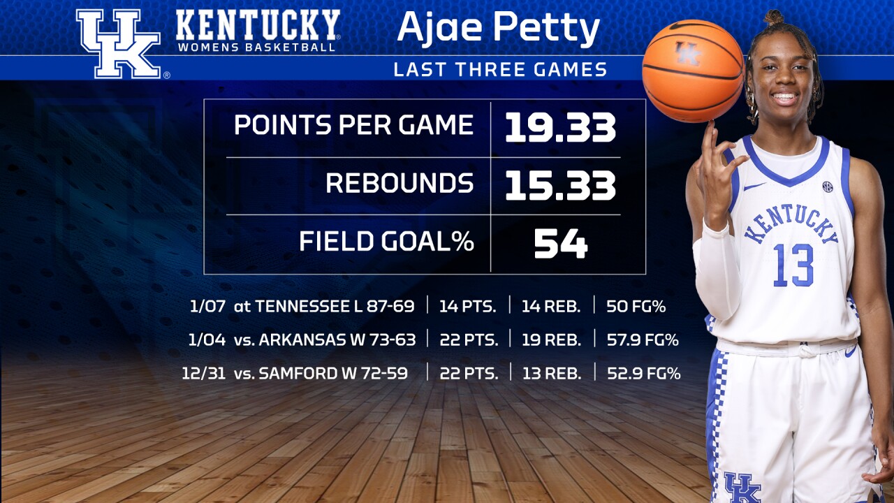1-10 UK WOMEN - PETTY LAST 3 GAMES.jpg