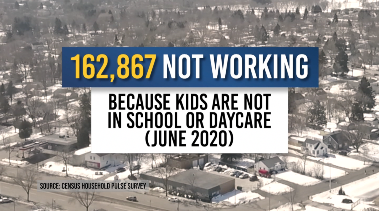 Census survey graphic