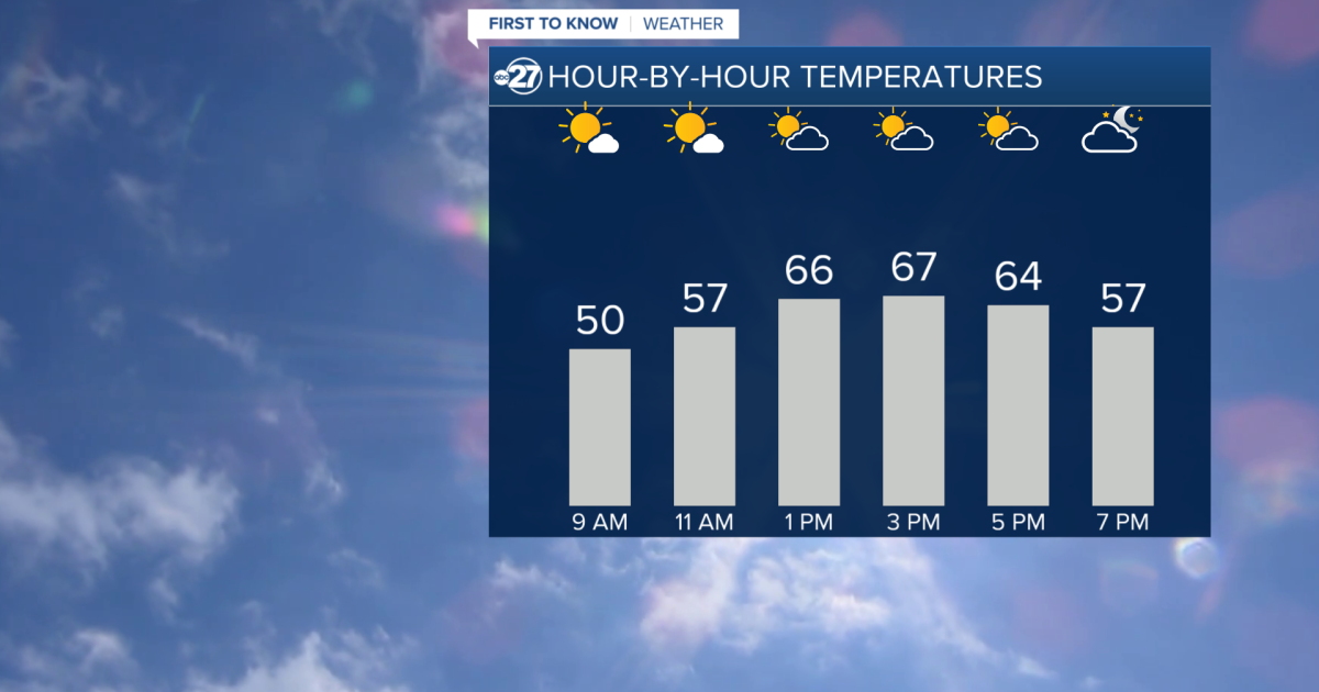 Chilly start to Monday morning