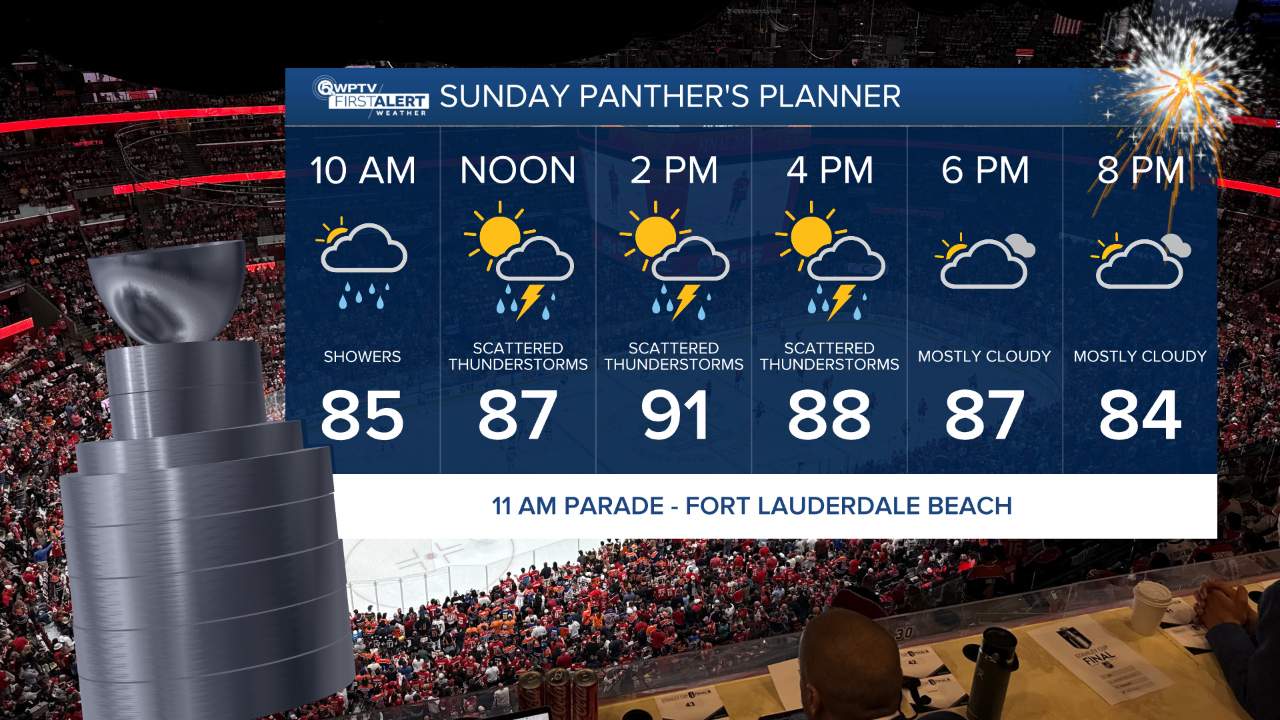 Right Vert Planner 6 - Every 2 Hours AM.png