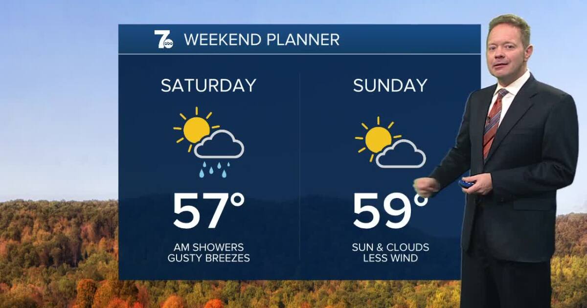 The true look and feel of fall this weekend