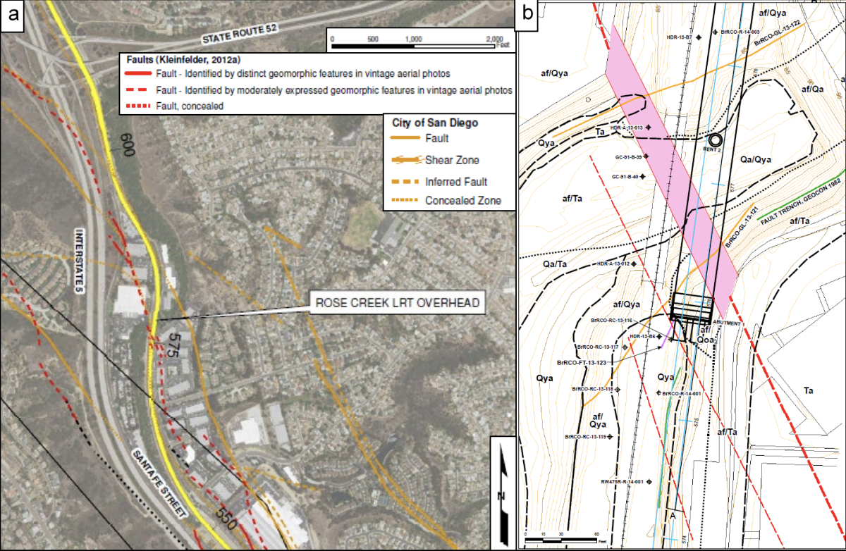 San Diego Fault Lines