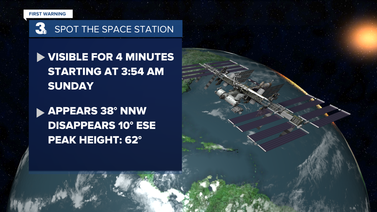 Spot the Space Station 2.png