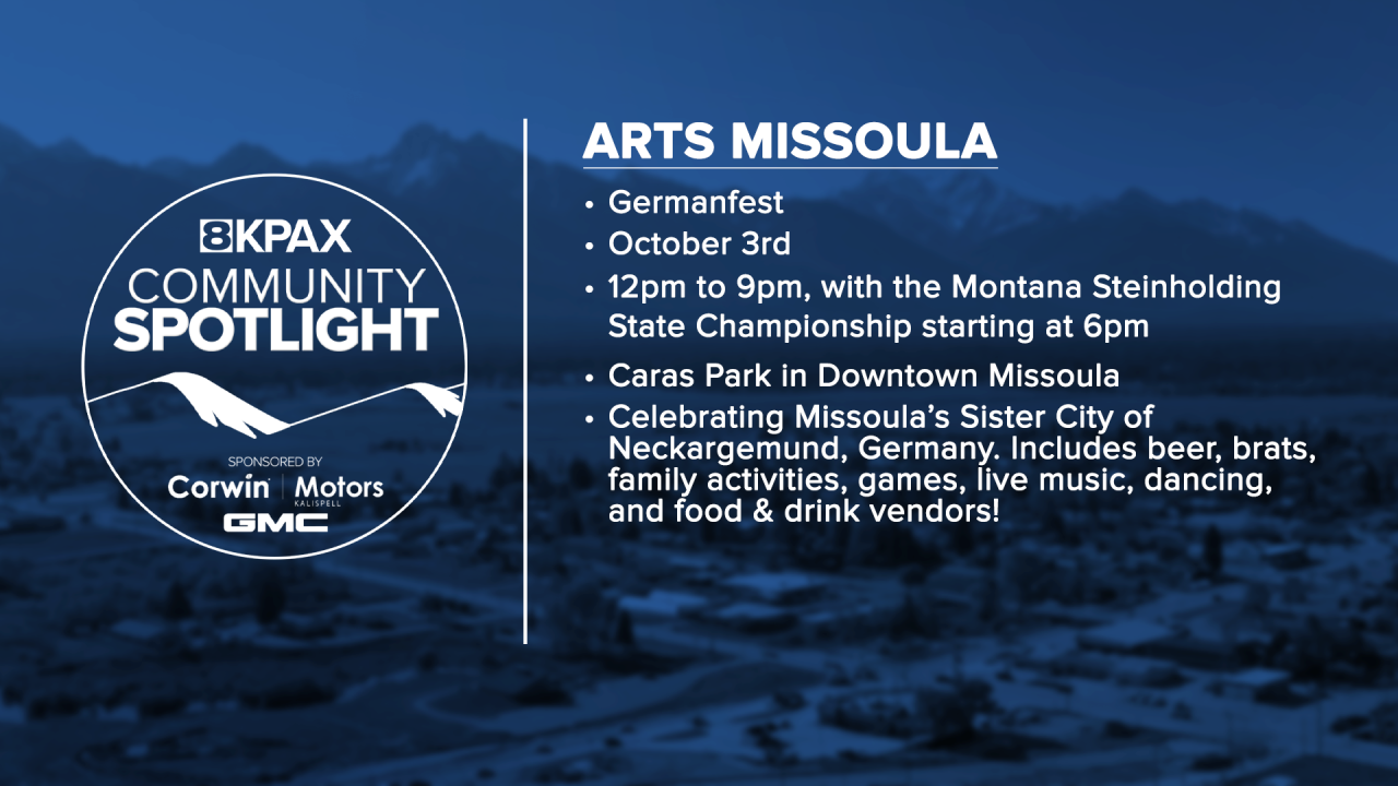 Community Spotlight 2026 Germanfest GFX