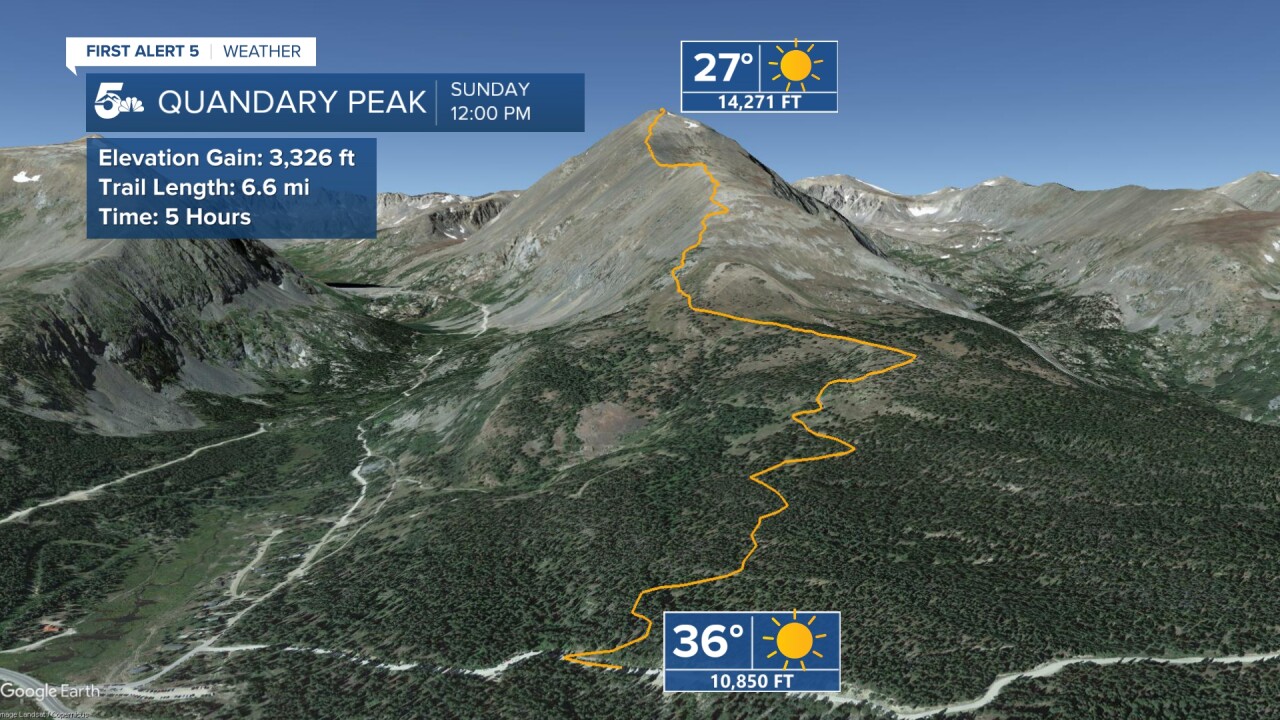 Quandary peak - Sunny on Sunday, cold, and expect new snow up high following showers Friday and Saturday