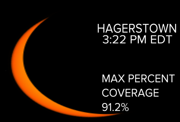 ECLIPSE HAGERSTOWN.png