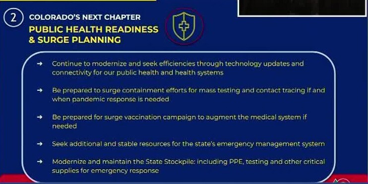 Colorado COVID roadmap plan 2.5.jpg