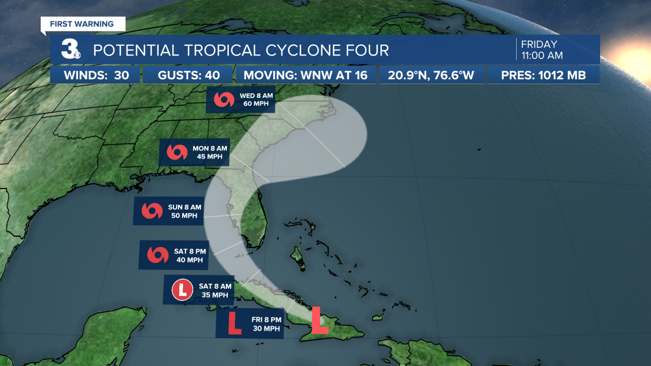 Hurricane Stats Track.png