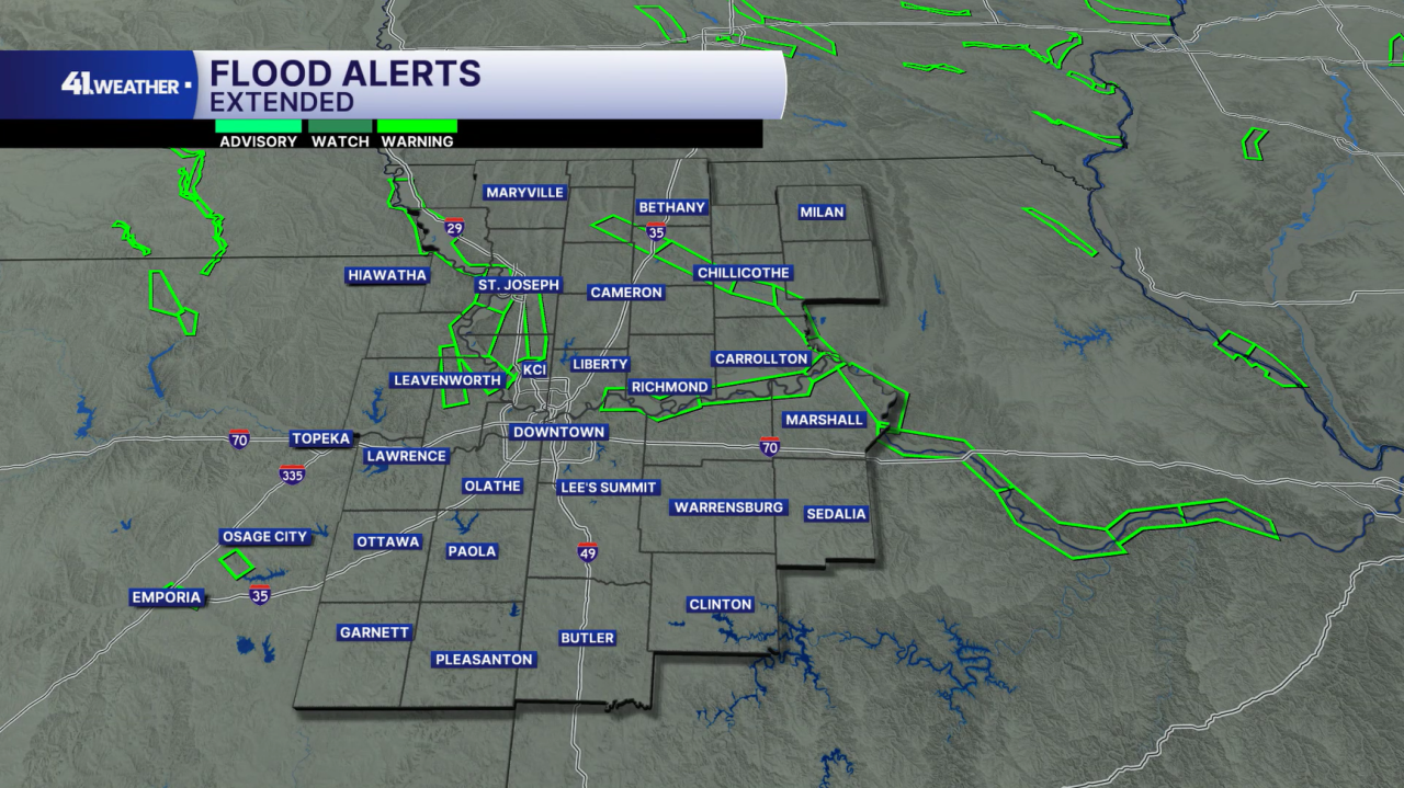 Flood Warnings