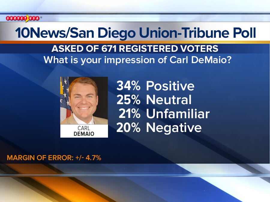 FS_POLL_OCT2_05.jpg