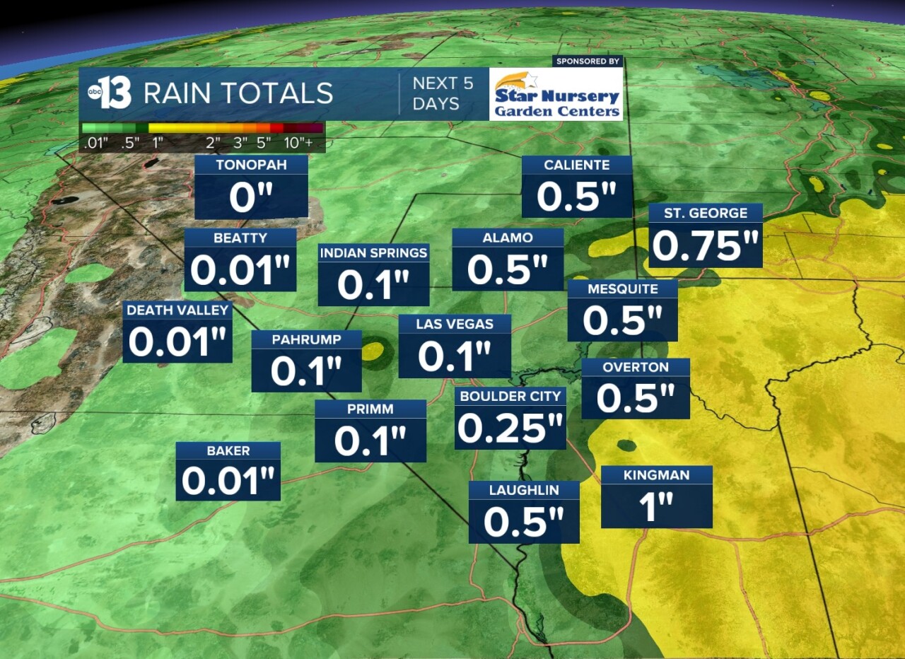 Rain chances Thursday, Friday, and Saturday in Las Vegas