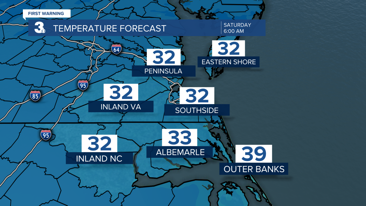 ADI Temperature Forecast.png
