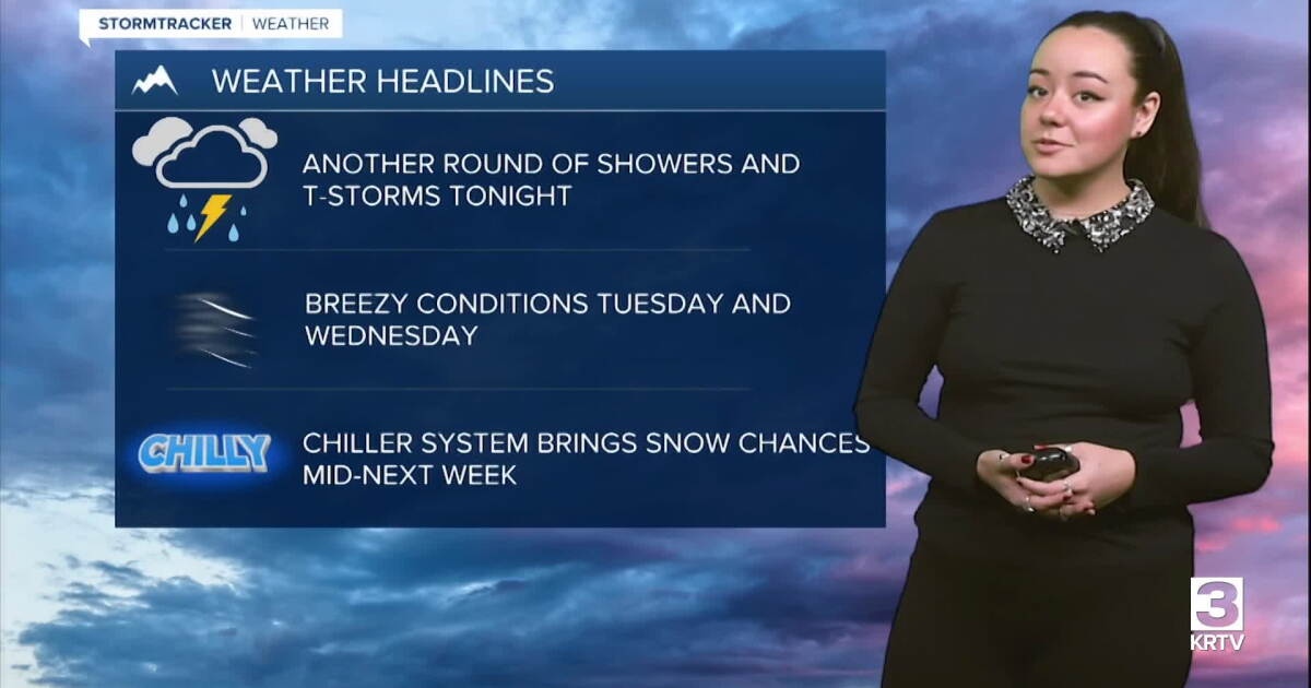 Mild temps and spotty showers ahead of cooler system mid-week