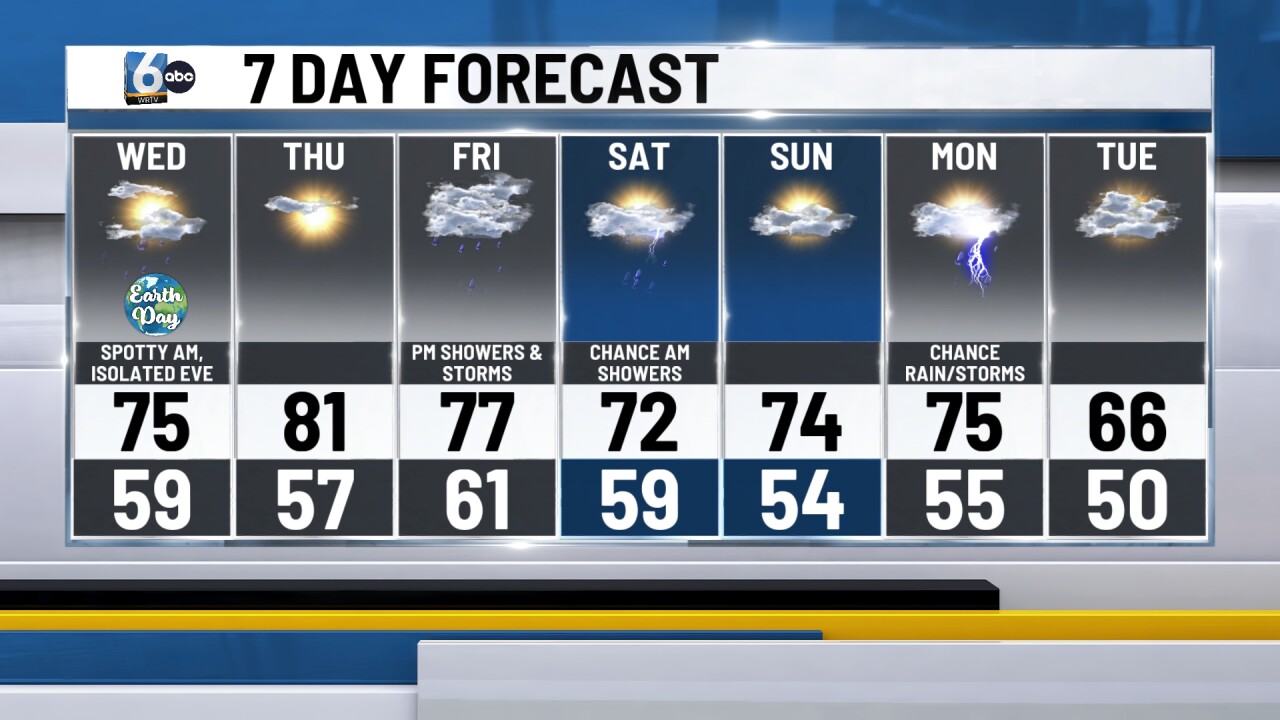 WRTV - 7 DAY (1).jpg