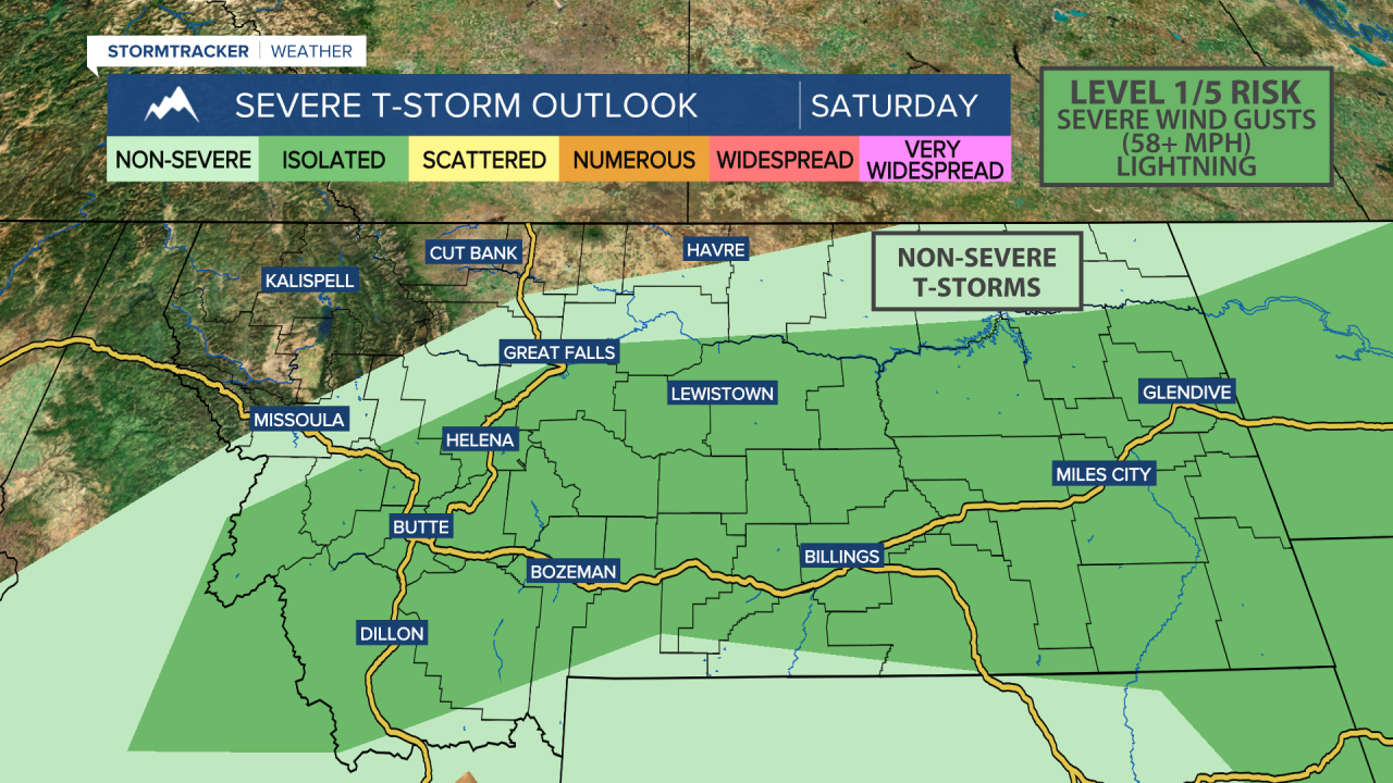 SPC Day 2