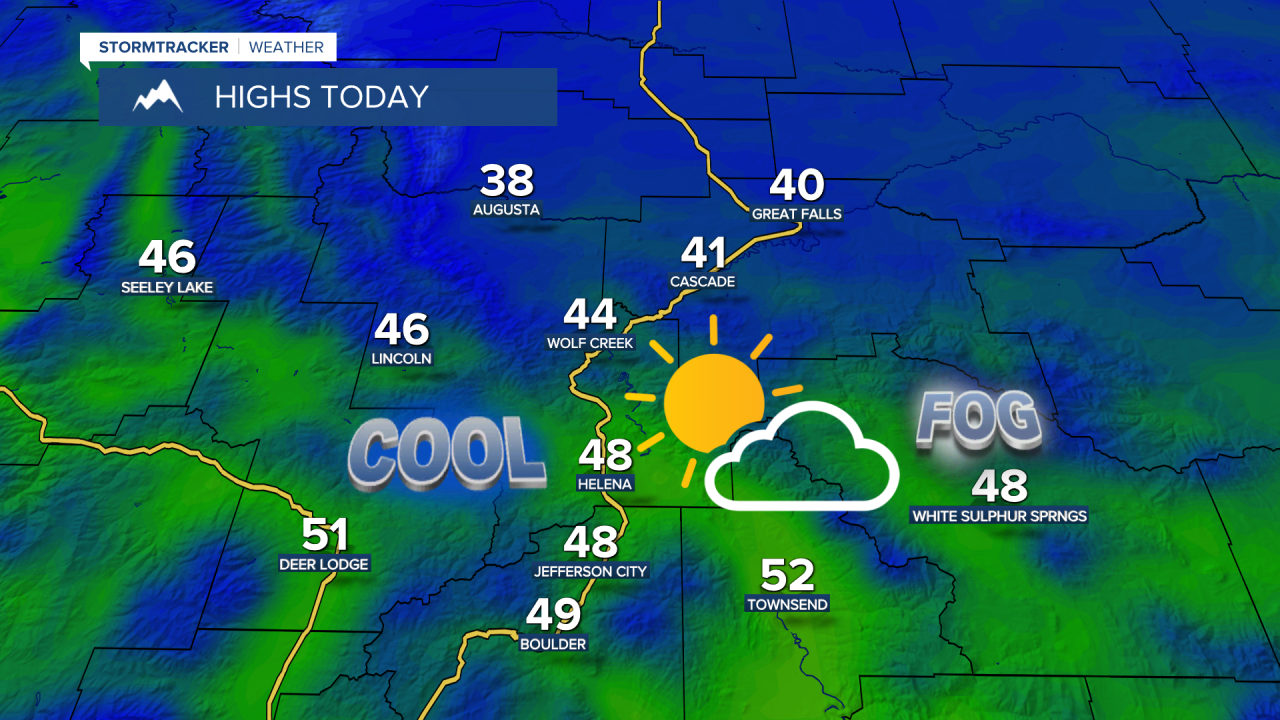 KX Highs 10-29-26