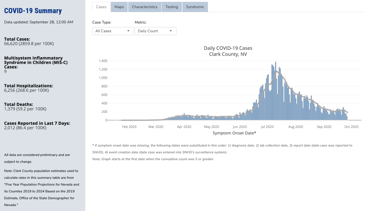 Screen Shot 2020-09-28 at 11.33.49 AM.png