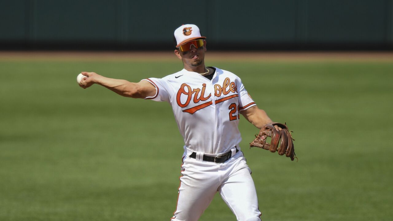 Baltimore Orioles Receive Two Nominations as Rawlings Gold Glove Baltimore Orioles Receive Two Nominations as Rawlings Gold Glove