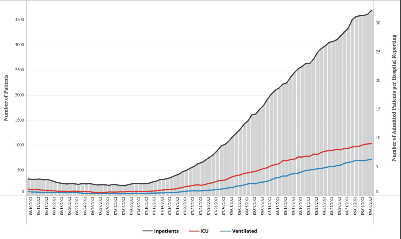 Screen Shot 2021-09-07 at 5.39.52 AM.png