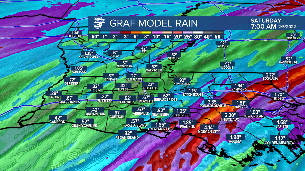 GRAF 4km Accumulation Acadiana.png