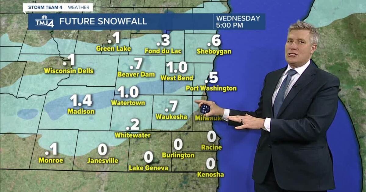 Wintry mix coming Wednesday morning