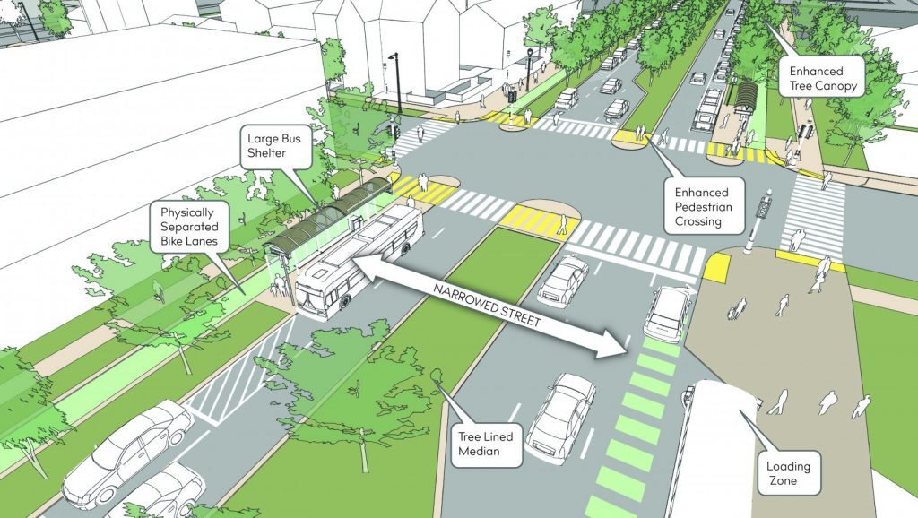 Complete street for 6th Street rendering