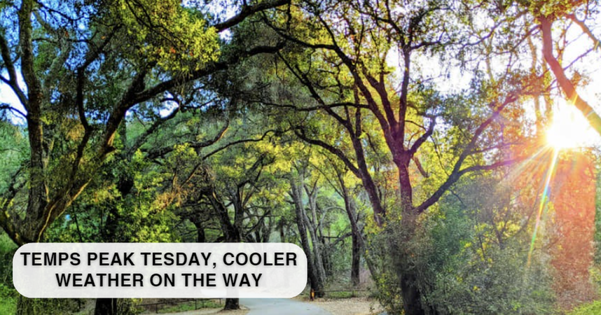 Temps to heat up even more Tuesday before cooler air returns