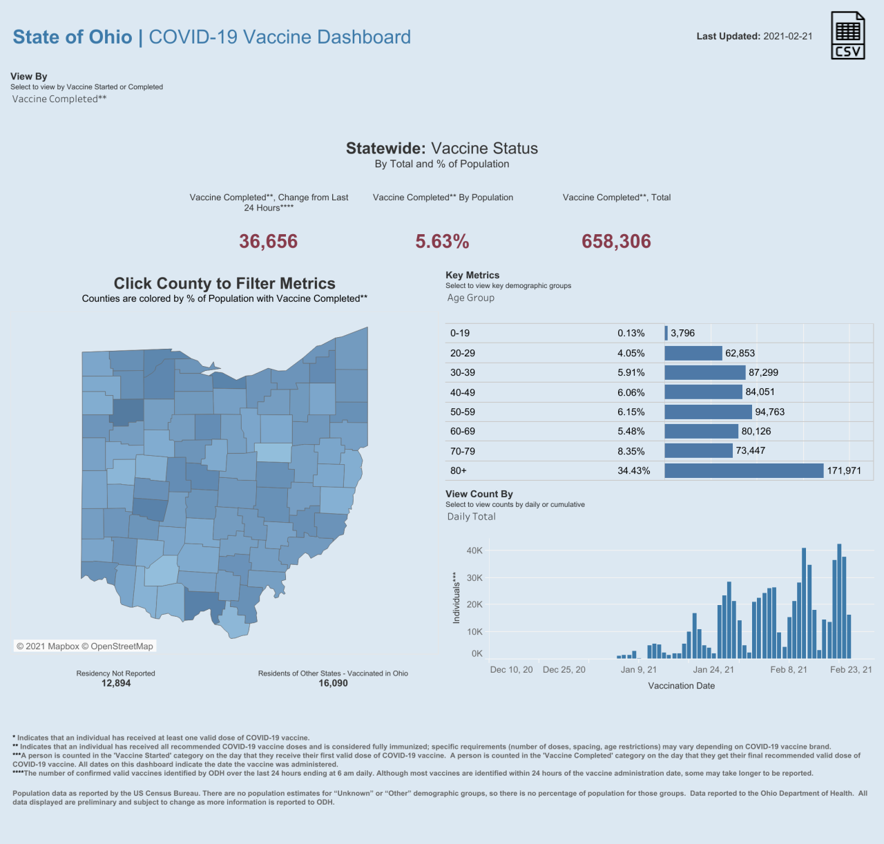 Public County Dash (24).png