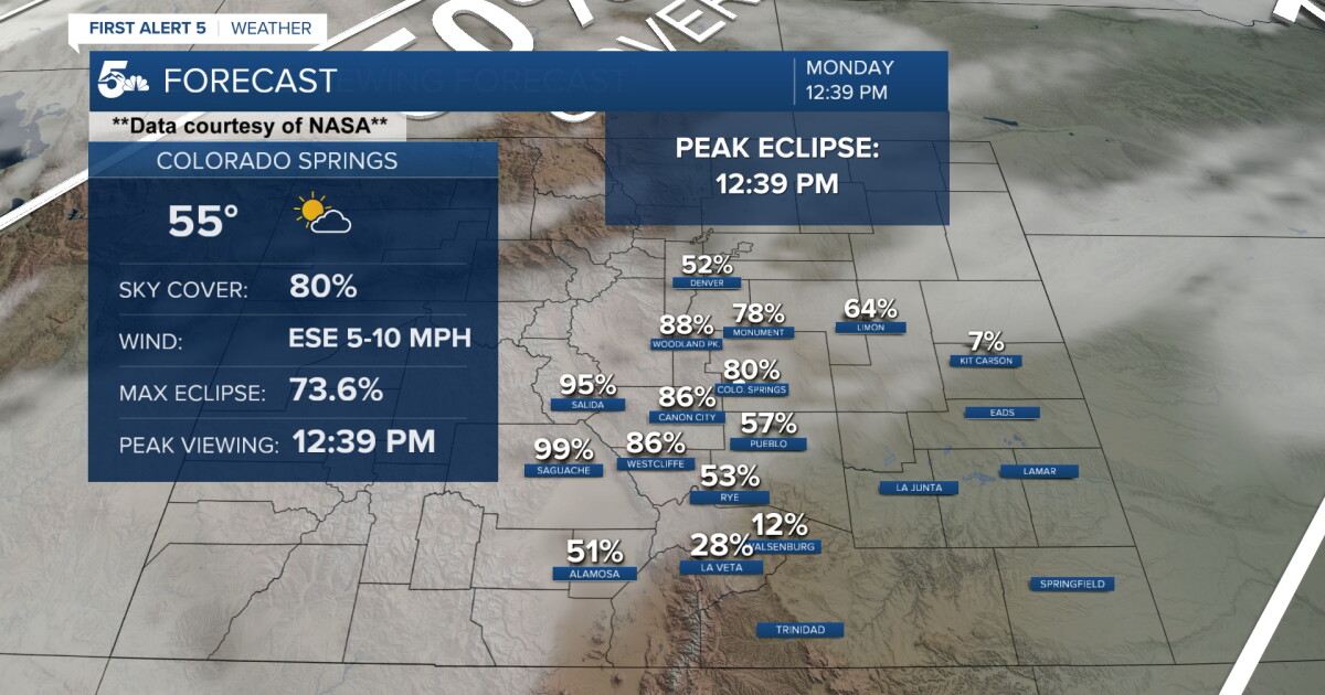 Southern Colorado eclipse forecast and viewing tips - Vimarsana News