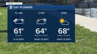 Some sunshine remains possible late in the day Thursday as temperatures struggle to reach the 70's across Mid-Michigan