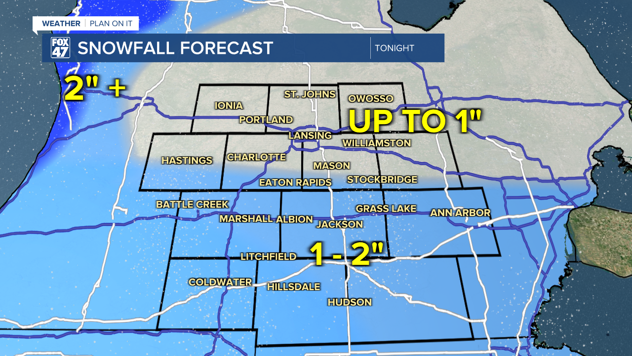 Snowfall Forecast