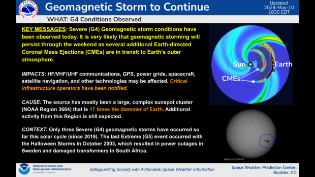 Geomag Storms to Continue - May 10, 2024 (1)-1.png