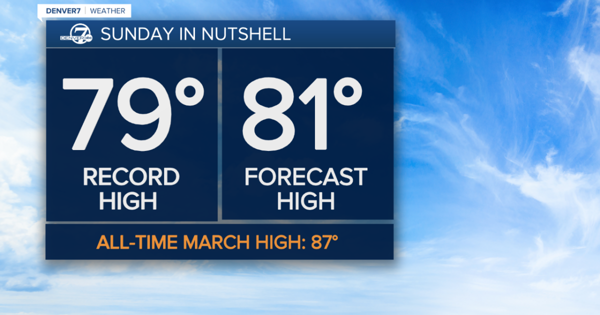 Unseasonably warm weather ahead of cold front