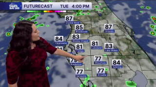 Ally Blake Forecast Sept. 29