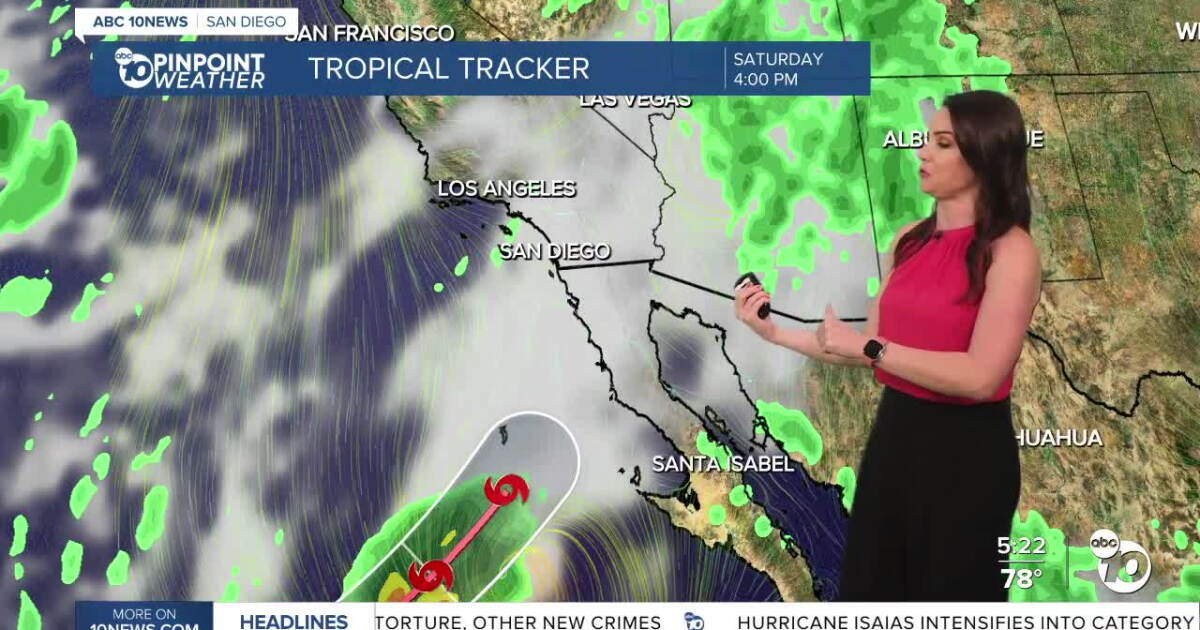 San Diego's Weather Forecast for October 8, 2026: Weather whiplash with cooler and wet weather this weekend