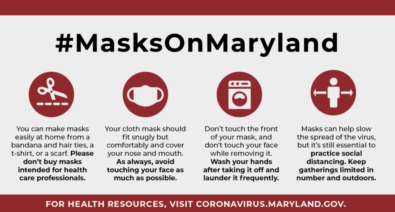 #MaskOnMaryland.png